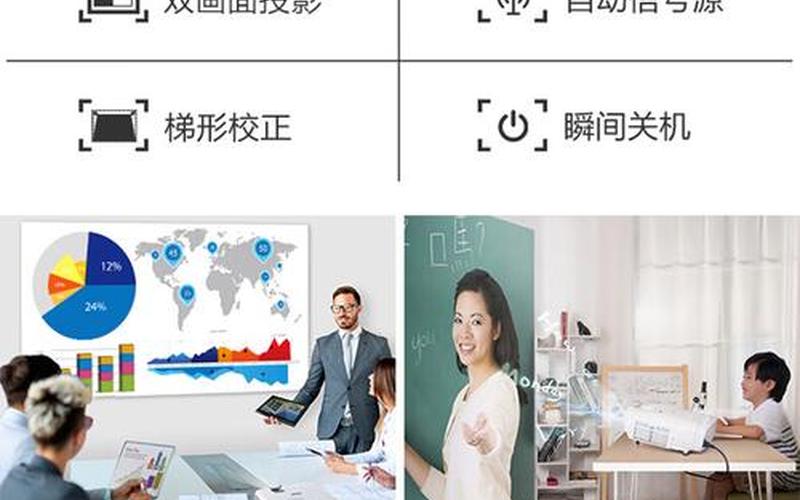 投影仪如何连接电脑(epson投影仪如何连接电脑)-第1张图片-铖浩科技