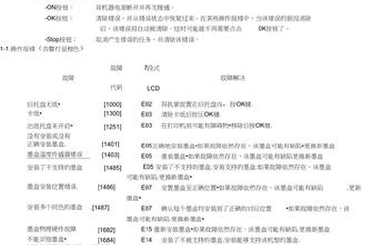 佳能mp288驱动程序(佳能mp288驱动程序下载)-第1张图片-铖浩科技