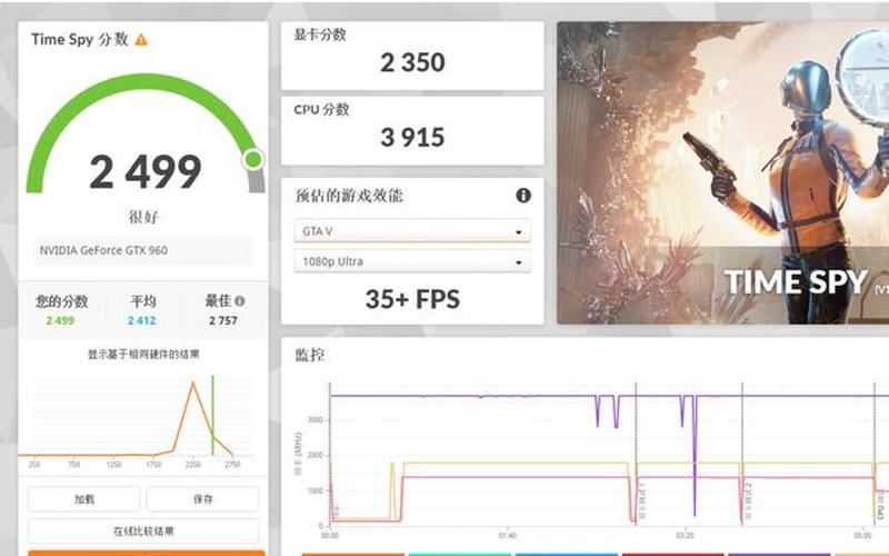 3dmark01(3dmark01boost开还是关)-第1张图片-铖浩科技