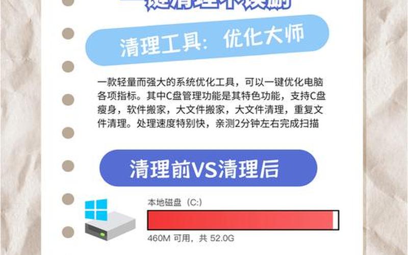 c盘瘦身(360c盘瘦身)-第1张图片-铖浩科技
