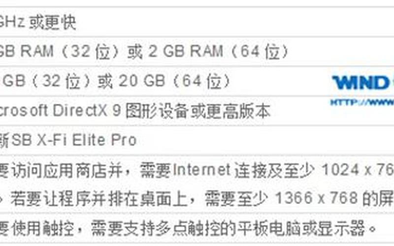 win8怎么看电脑配置(windows8怎么看电脑配置)-第1张图片-铖浩科技