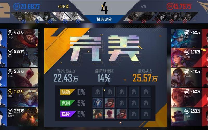 英雄联盟怎么升级快(英雄联盟怎么升级快一些)-第1张图片-铖浩科技
