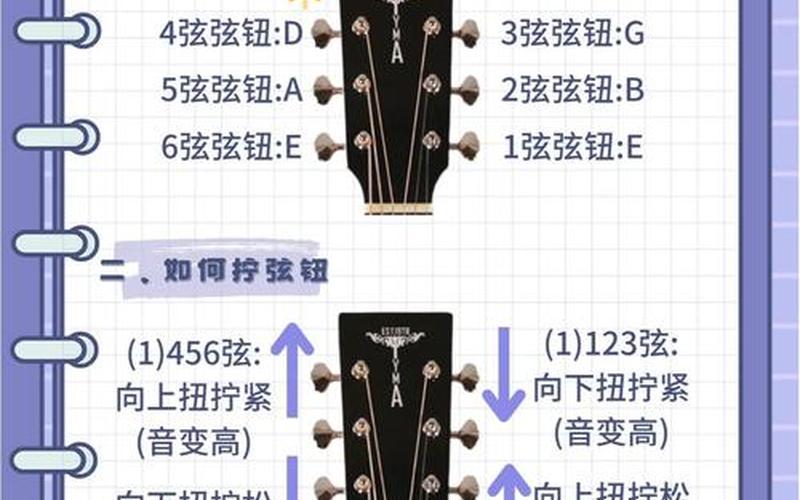 吉他调音器怎么用(吉他调音器怎么用使用 *** )-第1张图片-铖浩科技