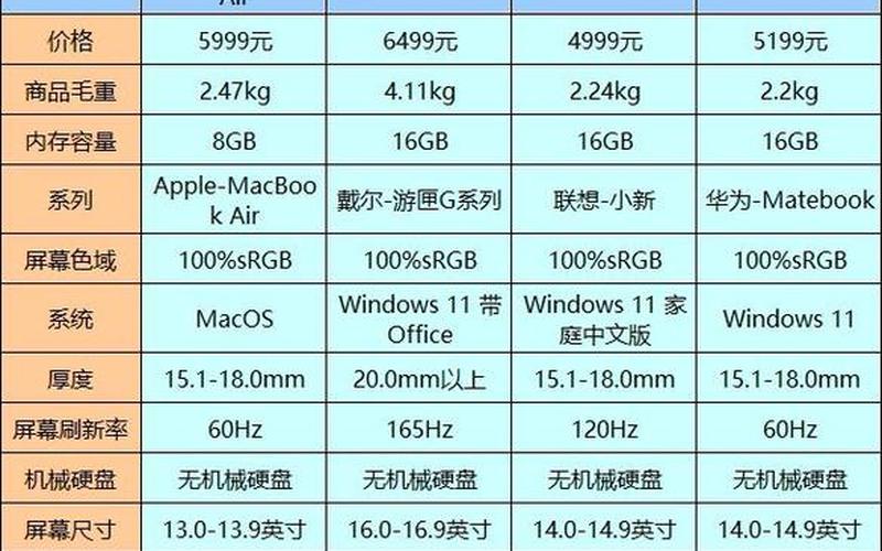电脑品牌排名(国产电脑品牌排名)-第1张图片-铖浩科技