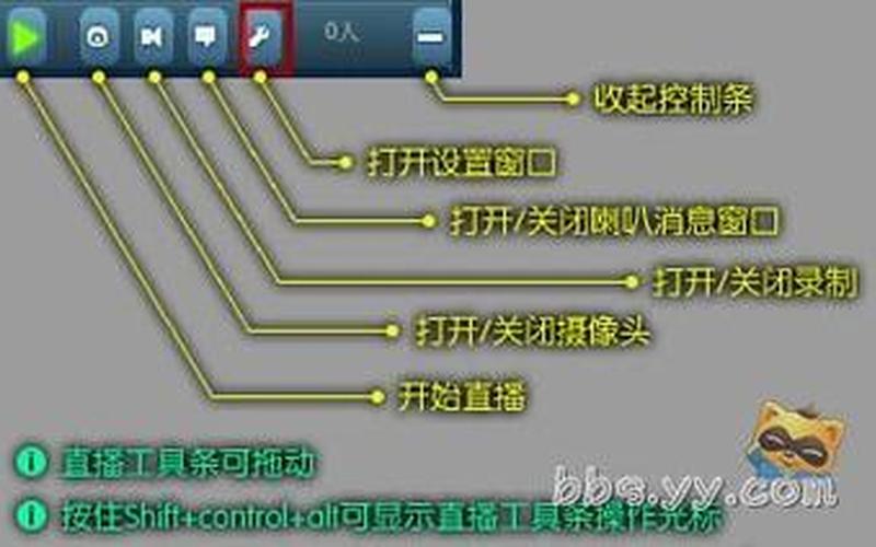 yy如何开直播(yy如何开直播间)-第1张图片-铖浩科技