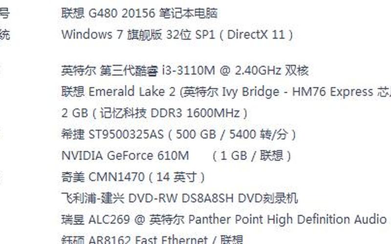 g480联想笔记本(g480联想笔记本配置)-第1张图片-铖浩科技
