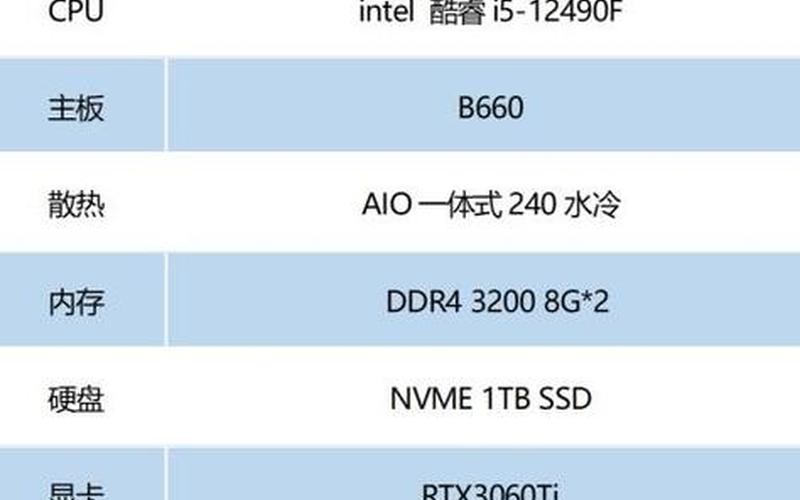英特尔cpu性能排行(英特尔cpu性能排行榜)-第1张图片-铖浩科技