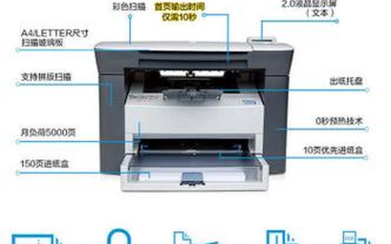 惠普打印机m1005(惠普打印机m1005加墨教程视频)-第1张图片-铖浩科技
