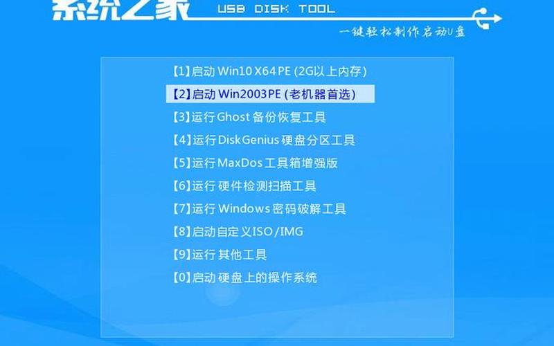 u盘系统盘 *** (u盘系统盘 *** win7和win10)-第1张图片-铖浩科技