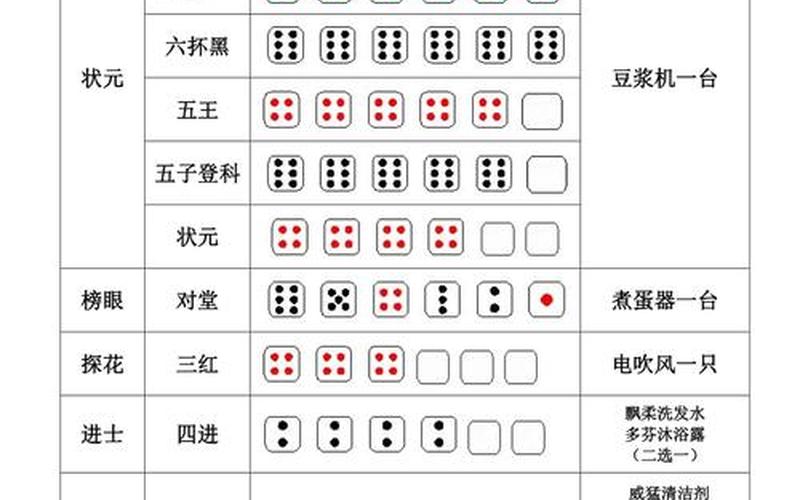游戏规则(游戏规则和玩法)-第1张图片-铖浩科技