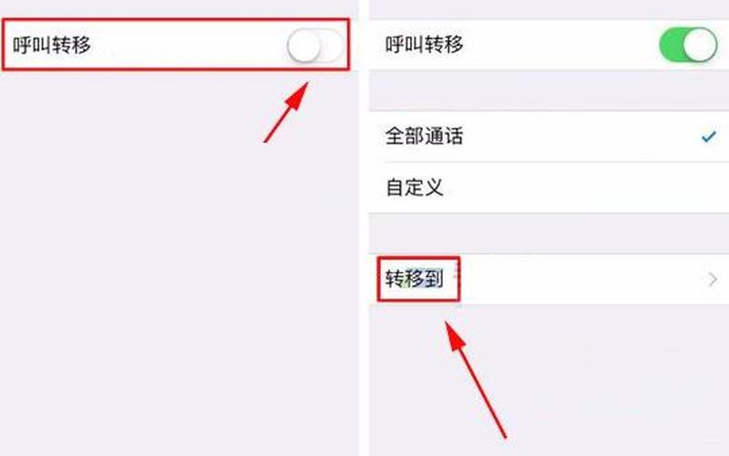 呼叫转移怎么设置(呼叫转移怎么设置 *** #57#)-第1张图片-铖浩科技