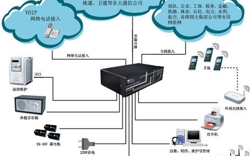  ***  *** 自动追呼系统( ***  *** 自动追呼系统破解版)-第1张图片-铖浩科技