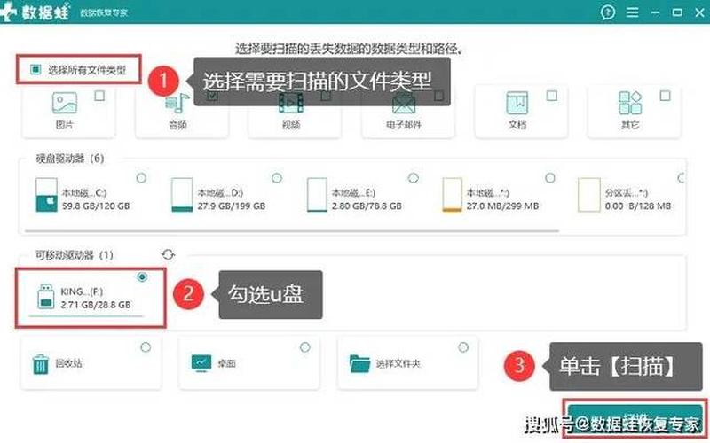 u盘中毒怎么办(u盘中毒怎么办修复)-第1张图片-铖浩科技