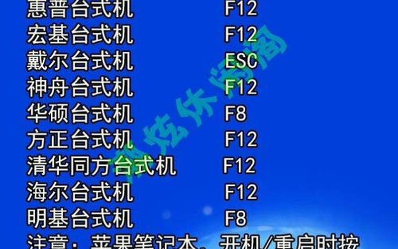 怎么进入bios设置(怎么进入bios设置界面按什么键)-第1张图片-铖浩科技