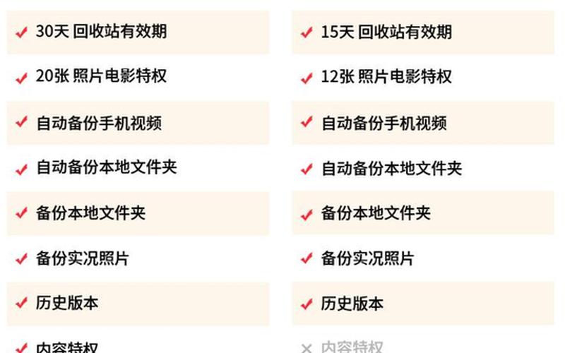 421百度网盘(421百度网盘资源下载)-第1张图片-铖浩科技