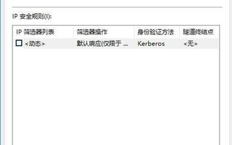 win10 445端口(win10 445端口如何关闭)-第1张图片-铖浩科技