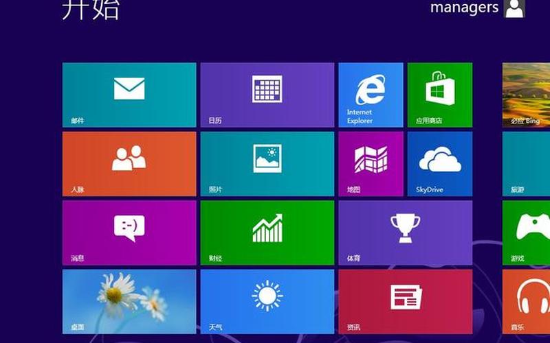 win8 ghost系统下载(windows2008ghost下载)-第1张图片-铖浩科技