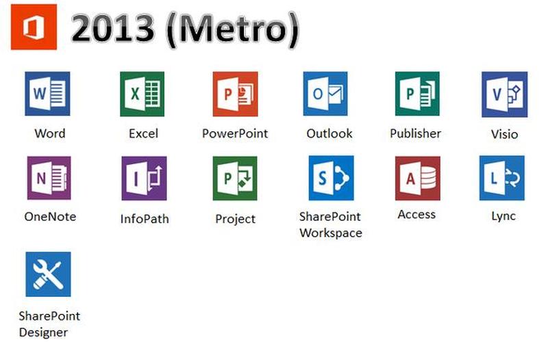 office 2013 64位-第1张图片-铖浩科技