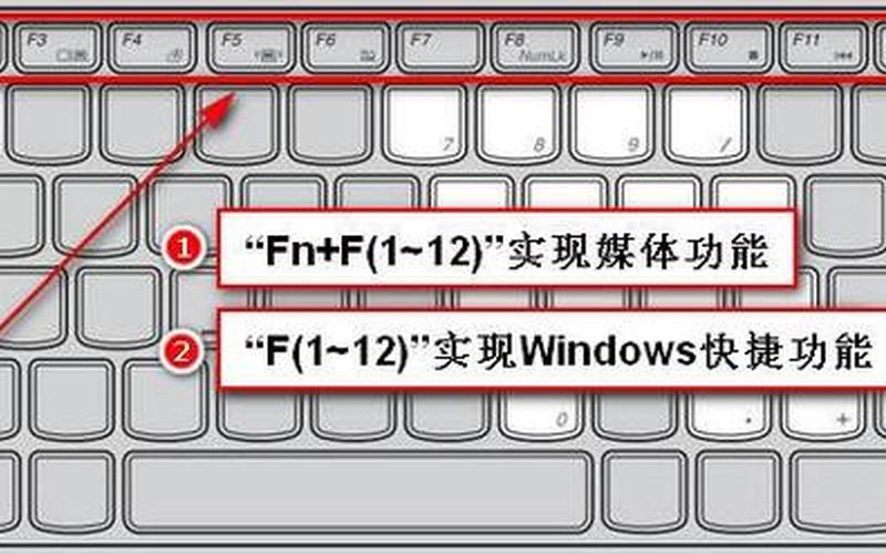 联想键盘驱动(联想键盘驱动在哪里)-第1张图片-铖浩科技