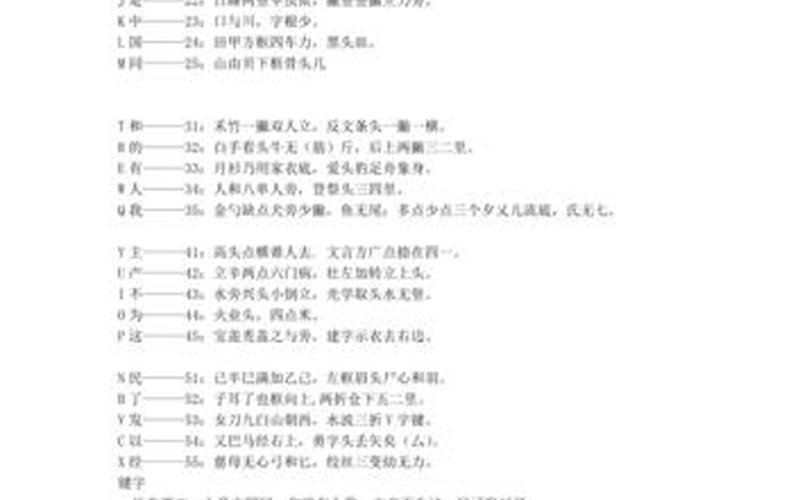 五笔字根表口诀(五笔字根表口诀歌)-第1张图片-铖浩科技