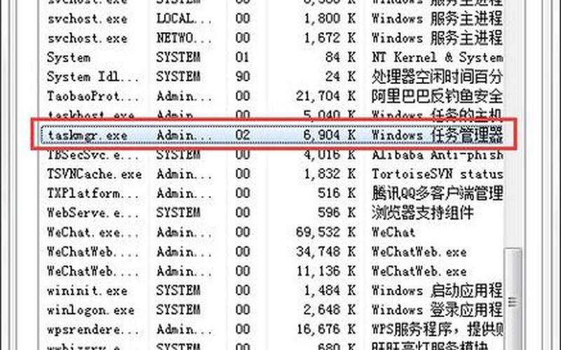 taskmgr.exe是什么进程(taskmgr在哪里)-第1张图片-铖浩科技