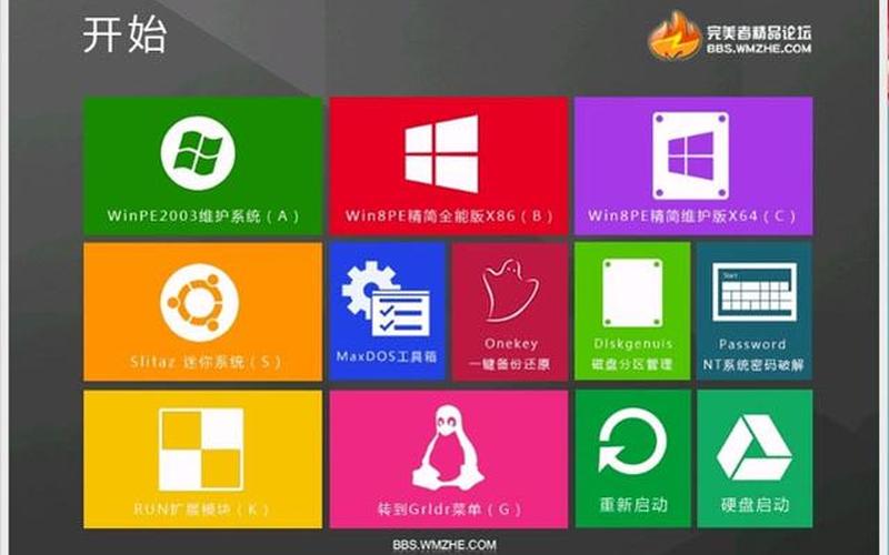 u盘维护系统(u盘维护系统升级版)-第1张图片-铖浩科技