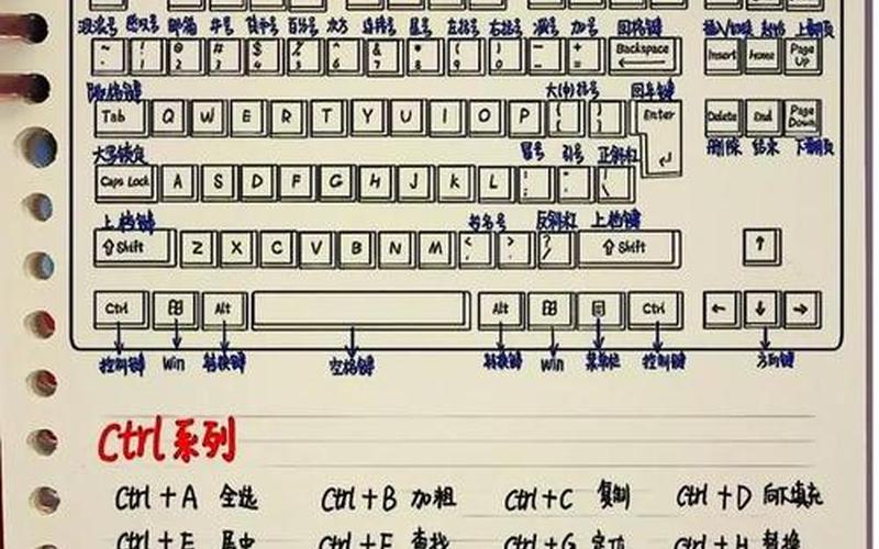 键盘精灵(键盘精灵快捷键是什么)-第1张图片-铖浩科技