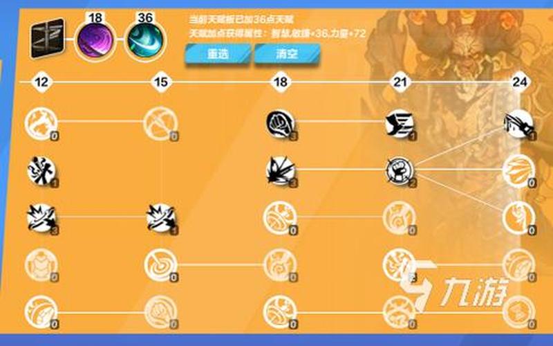 火炬之光怎么洗点(火炬之光怎么洗技能)-第1张图片-铖浩科技