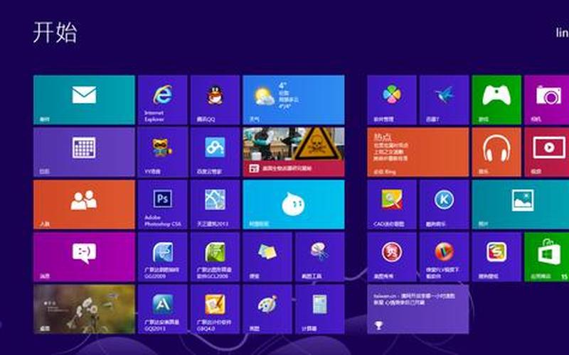 win8.1 下载(win8.1 下载地址)-第1张图片-铖浩科技