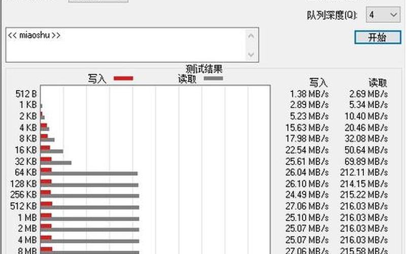 金士顿U盘驱动(金士顿U盘驱动程序)-第1张图片-铖浩科技