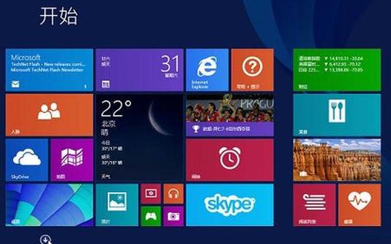 windows 8.1 enterprise(windows81enterprise和pro区别)-第1张图片-铖浩科技