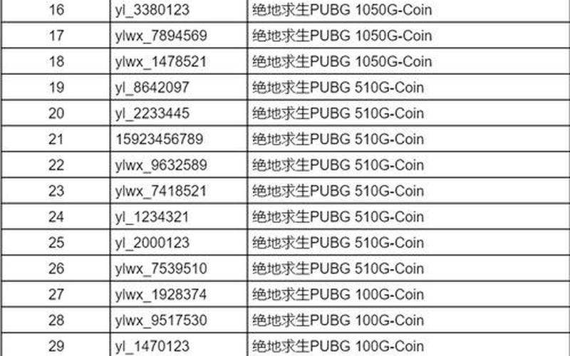 qq生活网(qq生活网花季广告广告链接)-第1张图片-铖浩科技