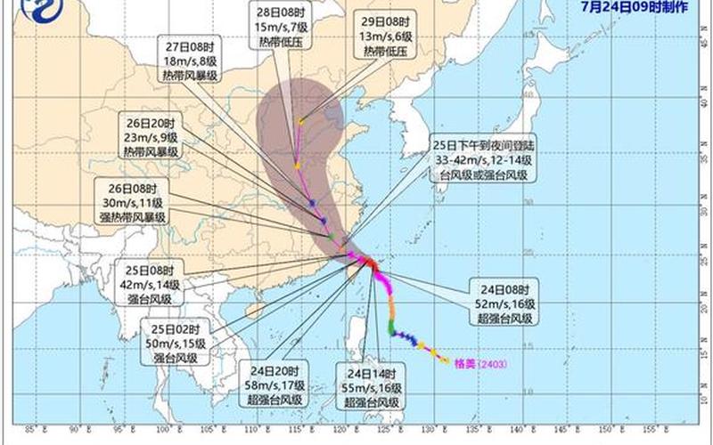 最新台风路径实时发布系统(最新台风路径实时发布路径)-第1张图片-铖浩科技